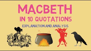 The 10 Most Important Quotes in Macbeth [upl. by Lerim]