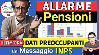 INPS ⚠️ PENSIONI ➜ ARRIVANO I DATI PREOCCUPANTI DELLA PREVIDENZA ITALIANA 📄 MESSAGGIO 4 APRILE 2024 [upl. by Neille63]