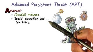 Advanced Persistent Threat [upl. by Boj124]