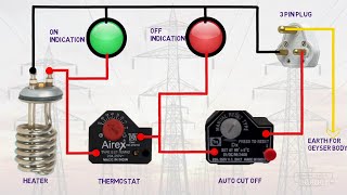 how to connection geyser [upl. by Richel]