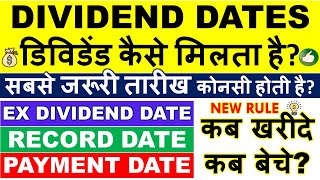 DIVIDEND DATES EXPLAINED 🔰 What is Ex Dividend Date Record date amp Dividend Payment Date [upl. by Hochman]