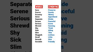 15 Common Synonyms Class  02 [upl. by Lihcox]