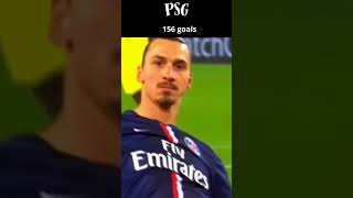 Zlatans amazing career [upl. by Nayve900]