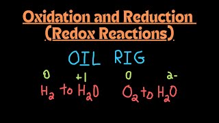 Oxidation and Reduction [upl. by Narah]