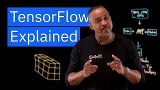 What is TensorFlow [upl. by Allesiram]