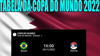 JOGOS DE HOJE DA COPA DO MUNDO 2022  JOGOS DA COPA  JOGO DA COPA  TABELA DE JOGOS DA COPA 2022 [upl. by Selohcin489]