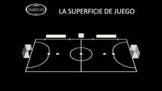 FÚTBOL DE SALÓN REGLA 1 LA SUPERFICIE DE JUEGO [upl. by Ialda998]