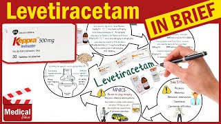 Levetiracetam 500 mg Keppra What is Levetiracetam Keppra Uses Dosage and Side Effects [upl. by Neeruan260]