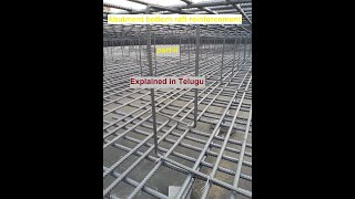 Abutment bottom raft reinforcement part2 [upl. by Townie395]