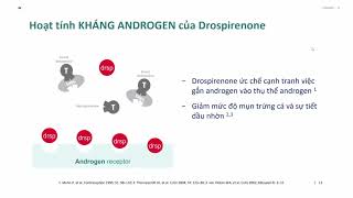 DỮ LIỆU CỦA THUỐC VIÊN TRÁNH THAI KẾT HỢP THẾ HỆ MỚI CÓ DROSPIRENONE LIỆU TRÌNH 244 [upl. by Hoeve]