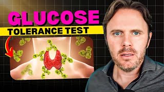 How To Perform a Functional Glucose Tolerance Test For Insulin Resistance  Dr Justin [upl. by Beverly]