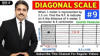 HOW TO DRAW DIAGONAL SCALE QUENO9  UNIT  ENGINEERING SCALE TIKLESACADEMYOFMATHS [upl. by Hogan]