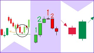 Los ÚNICOS Patrones de Velas que Necesitas Conocer 80 efectividad🎯 Estrategias de Trading [upl. by Huberman80]