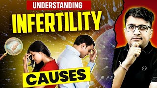 UNDERSTANDING निसंतानता OR INFERTILITY CAUSES amp INVESTIGATION EXPLAIN BY ANKIT AVASTHI SIR [upl. by Ettenad]