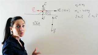 DINÁMICATercera ley de Newtonacción y reacción [upl. by Nelac]