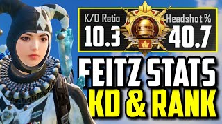 FEITZ KD STATS amp RANK FOR C5S14  PUBG MOBILE [upl. by Naniac]