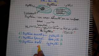 Thermodynamique SMPC S1 en Arabe Darija partie1 [upl. by Eniawtna]