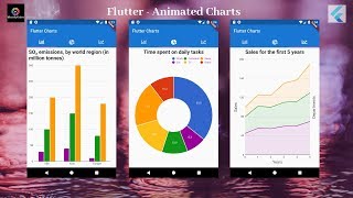 Flutter Tutorial  Flutter Animated Charts [upl. by Diarmuid42]