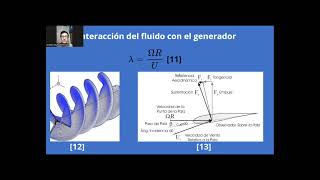 Video Proyecto Semestral ICH11042 Mecánica de Fluidos 2023 [upl. by Ardnac]