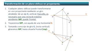 Giros Transformación de un plano oblicuo en proyectante Diédrico Directo [upl. by Almeida]