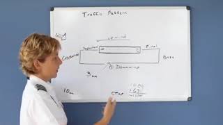 Traffic Pattern Communications Private Pilot Lesson 5k [upl. by Scrivings]