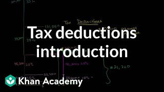 Tax deductions introduction  Taxes  Finance amp Capital Markets  Khan Academy [upl. by Bocock]