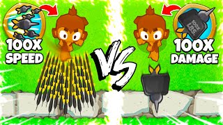 100x Damage vs 100x Attack Speed in BTD 6 [upl. by Pish231]