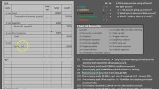 Journal Entries The Basics and Analyzing Business Transactions [upl. by Levi328]