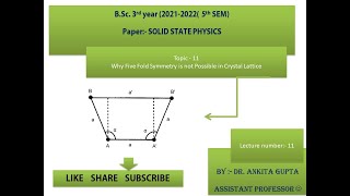 lecture 11 why five fold symmetry is not possible in crystal lattice [upl. by Twila]