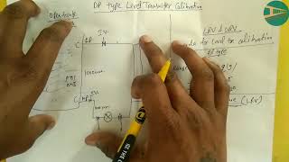 DP Type Level Transmitter Calibration Procedure of Dry Leg  Instrument Guru [upl. by Egdirdle]