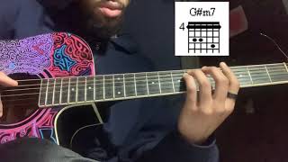 Bossa no se guitar tutorial [upl. by Bastien]