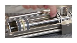 Cylinder Selection The Key to Better Hydraulic Systems [upl. by Lynd431]