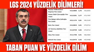 LGS 2024 Yüzdelik dilim ve Taban Puanı NE Olacak Yüzdelik dilim LGS 2024 [upl. by Toni]