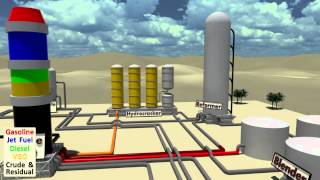 Oil Refinery Overview HD [upl. by Limak]