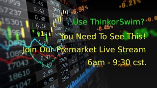 ThinkorSwim Stock Alert Scanner and Scripts [upl. by Nyliuqcaj597]