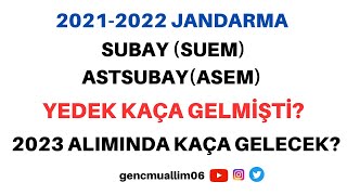 Jandarma Subay SUEM Astsubay ASEM 20212022 yedek kaça geldi 2023 alımında kaça gelecek [upl. by Hartmann711]