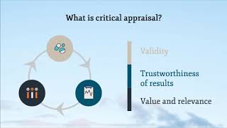 1 Introduction to critical appraisal [upl. by Airdnala398]