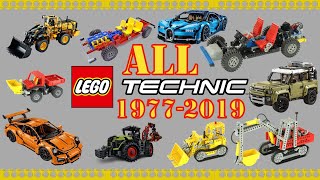 ALL Lego TECHNIC 19772019 [upl. by Nikolas]