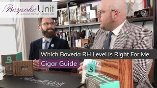 Best Relative Humidity For Storing Cigars Which Boveda RH Level To Use In Your Humidor [upl. by Tracie]