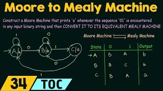 Conversion of Moore Machine to Mealy Machine [upl. by Lauder]