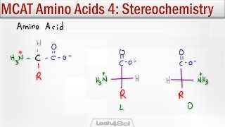 Amino Acid Stereochemistry R and S vs D and L Configuration [upl. by Sparkie]