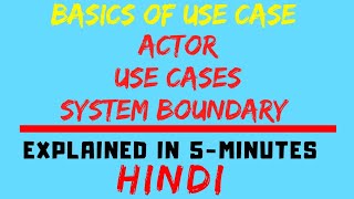 What Are Use Cases Actors Use Case System Boundary [upl. by Foscalina]