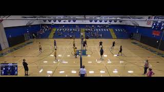 Brockport High School vs Irondequoit High School Mens JV Volleyball [upl. by Fenwick]