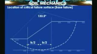 Lecture  57 Soil Mechanics [upl. by Drannek]