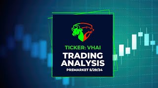 VHAI Premarket Stock Analysis  How High Until The Sell Signal [upl. by Naivatco881]