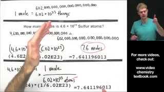 Converting Between Moles Atoms and Molecules [upl. by Seyler594]