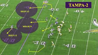 Packers 4 verts vs MIN week 17 2023 [upl. by Asik]