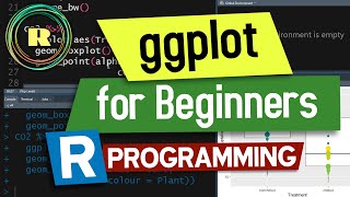 ggplot for plots and graphs An introduction to data visualization using R programming [upl. by Airotel]