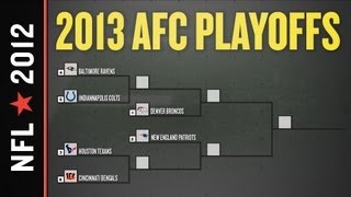 2012  2013 NFL Playoff Picture Bracket and Schedule AFC Edition [upl. by Kalb933]