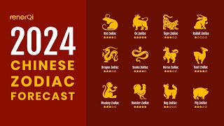 2024 Chinese Zodiac Forecast [upl. by Dlareme]